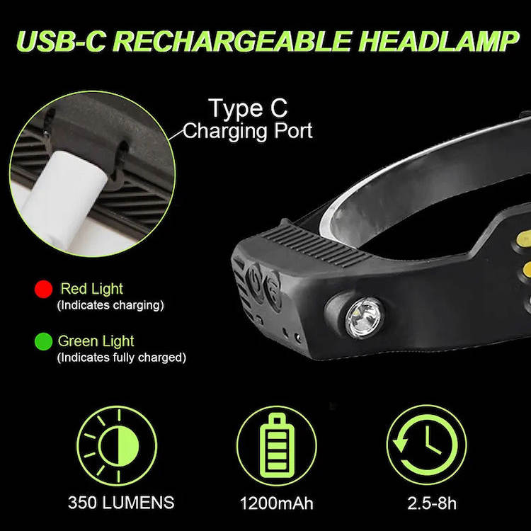 COB LED HeadLamp6